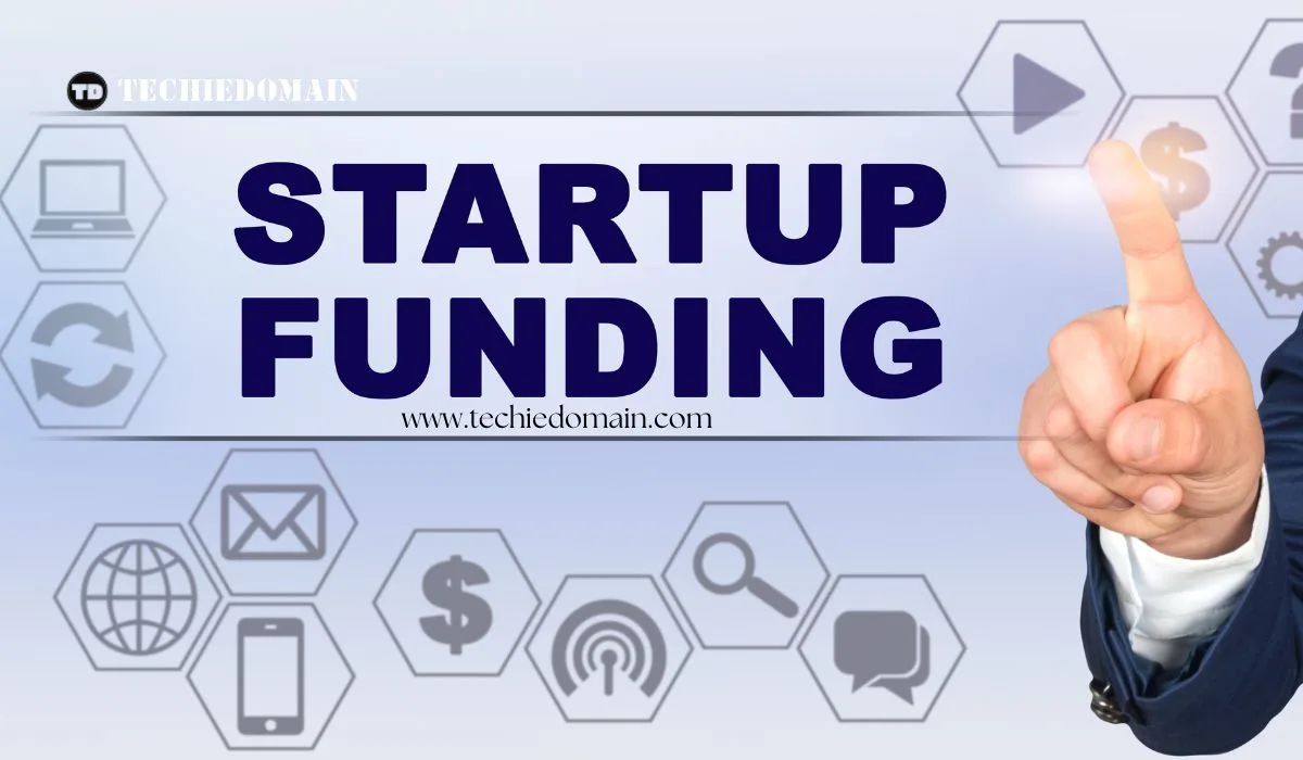Global Startup Funding And Exits Global Startup Funding And Exits