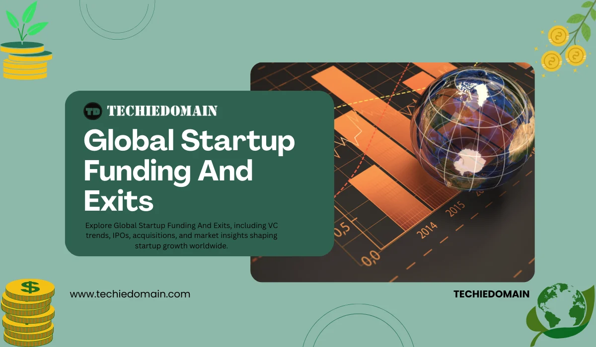 Global Startup Funding and Exits: Latest Trends and Analysis